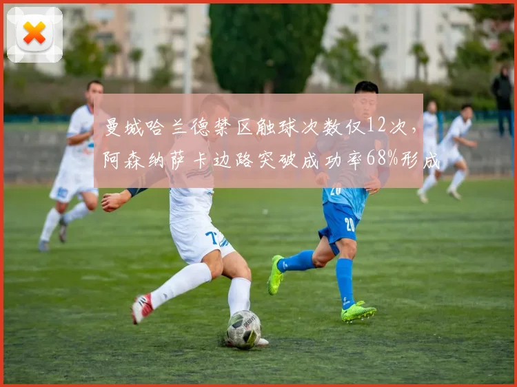 曼城哈兰德禁区触球次数仅12次,阿森纳萨卡边路突破成功率68%形成鲜明对比